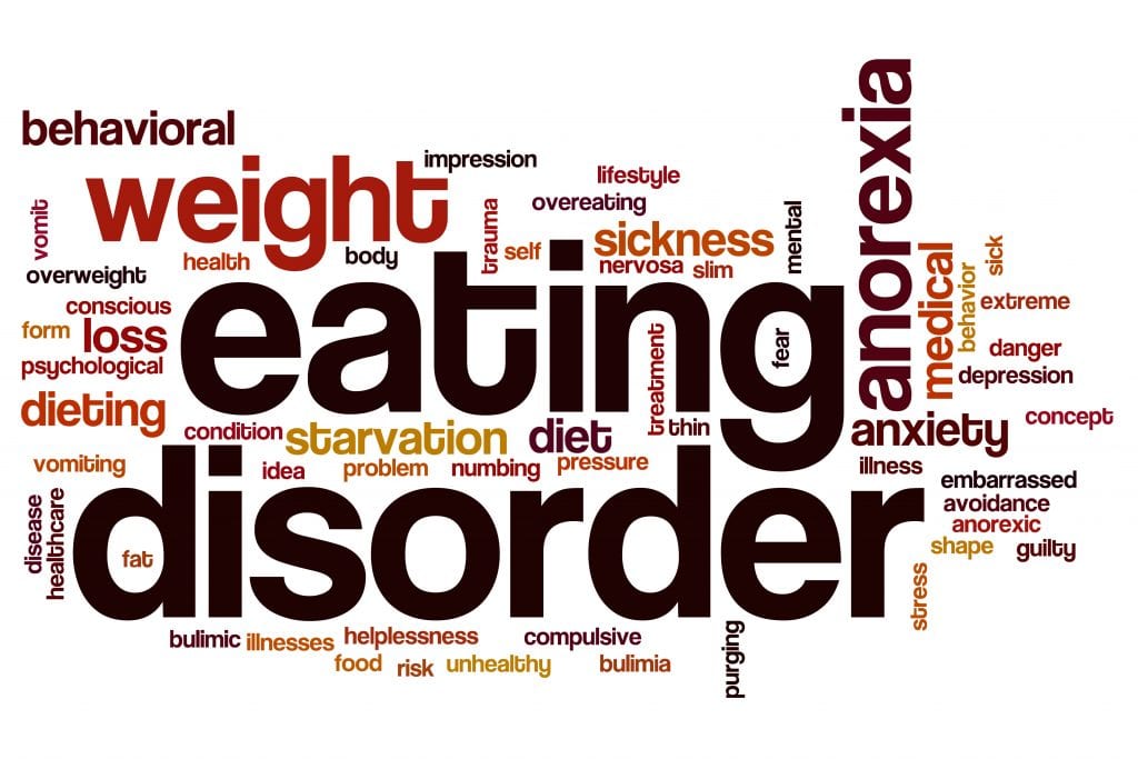 Eating Disorders/Body Image